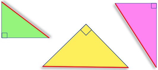 labās trīsstūra īpašības